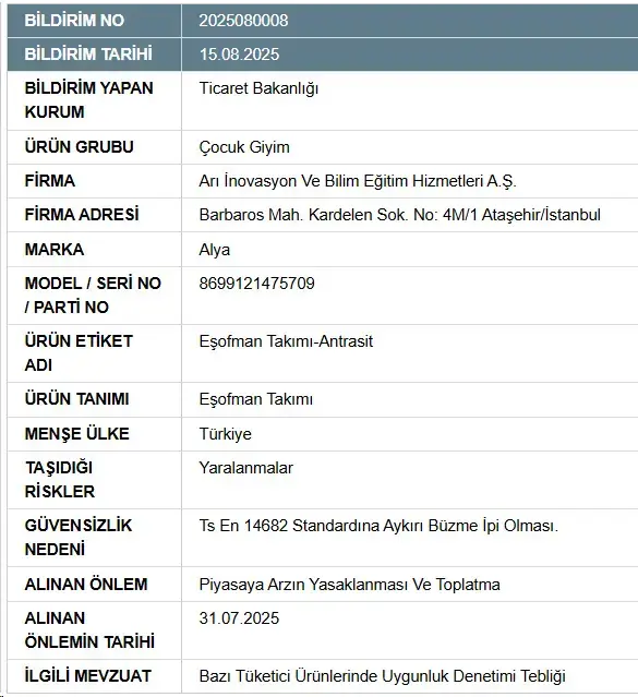 Cocuk Esofmaninda Gizli Tehlike Raf Ve Depodaki 18953096 8541 M