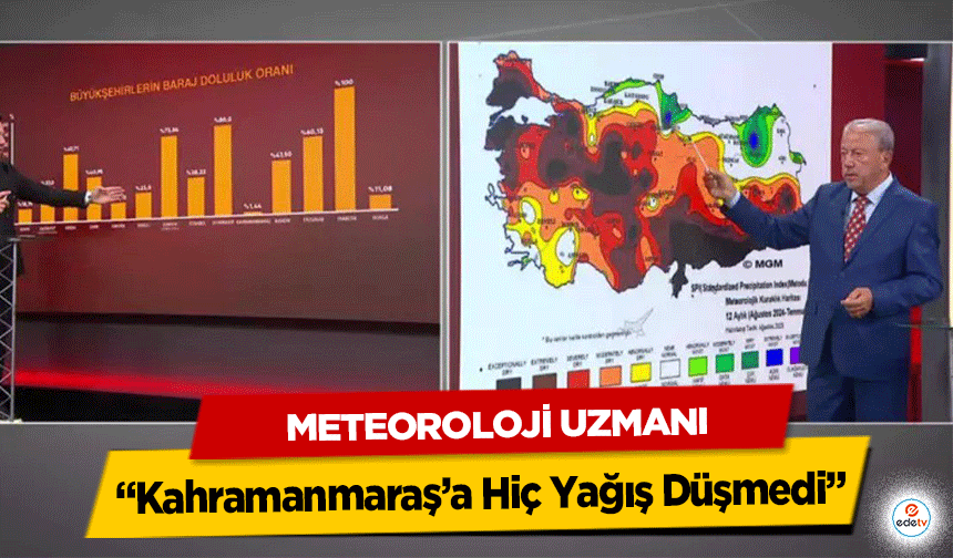Meteoroloji Uzmanı “Kahramanmaraş’a Hiç Yağış Düşmedi”