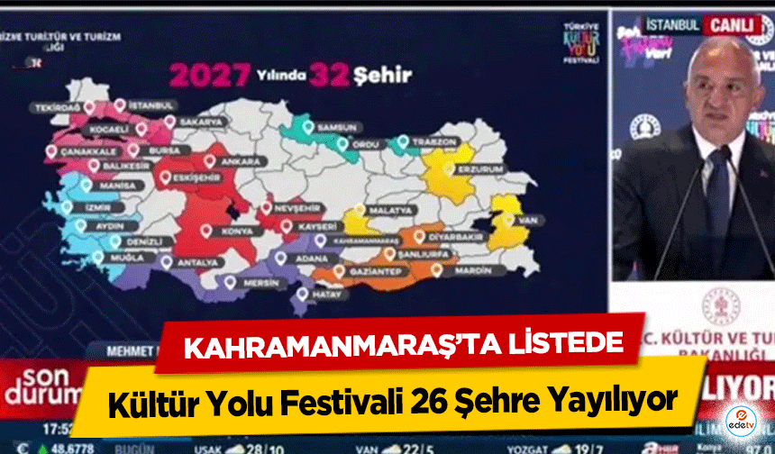 Kültür Yolu Festivali 26 Şehre Yayılıyor: Kahramanmaraş’ta listede