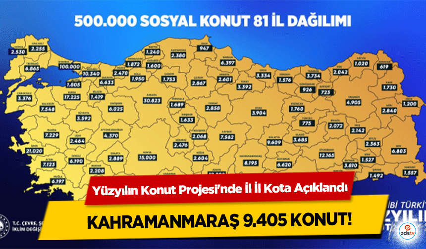 Yüzyılın Konut Projesi'nde İl İl Kota Açıklandı: Kahramanmaraş 9.405 Konut Aldı