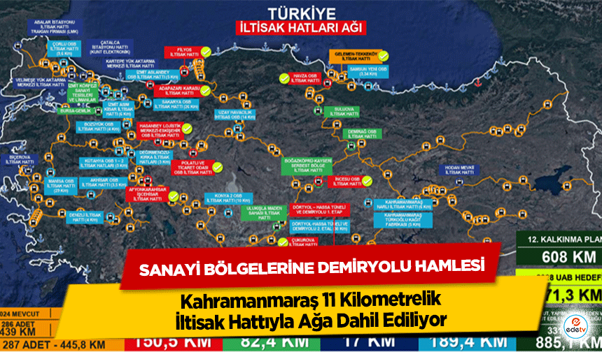 Sanayi Bölgelerine Demiryolu Hamlesi: Kahramanmaraş 11 Kilometrelik İltisak Hattıyla Ağa Dahil Ediliyor