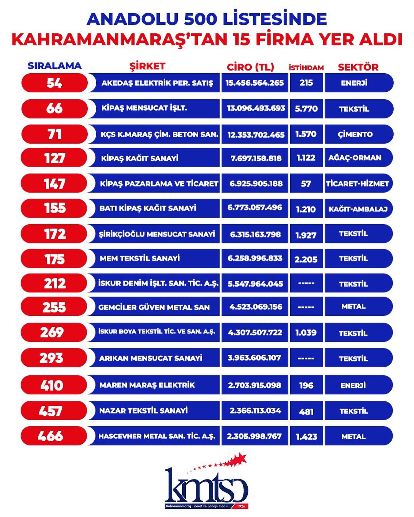 601659113 18432270292109458 8964553263540444485 N