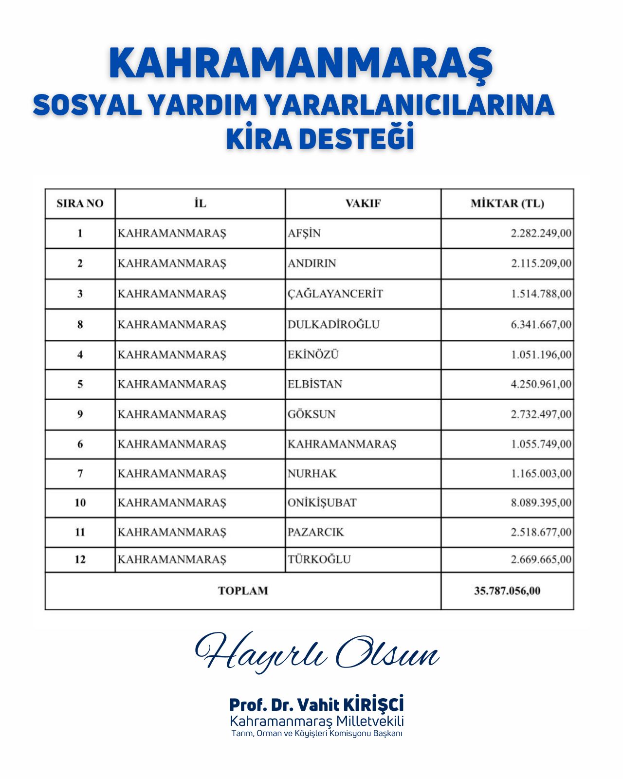 622777080 869920282326645 733151662186860088 N