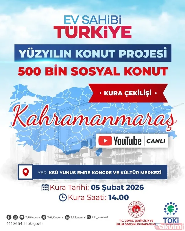 0X0 Tokiden 2 Ilde 12565 Konut Kurasi Kahramanmaras Ve Afyonkarahisarda Hak Sahipleri Belli Oluyor 1770272742448